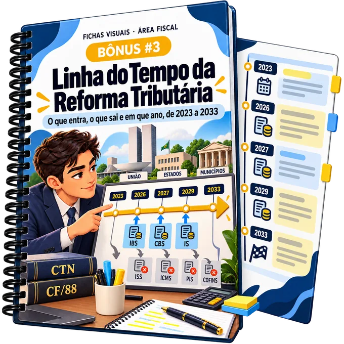 Linha do Tempo da Reforma Tributária