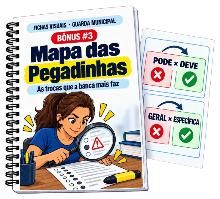 Mapa das Pegadinhas de Guarda Municipal