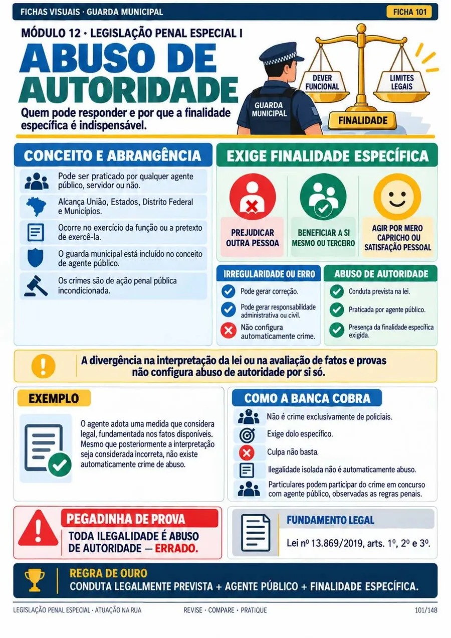 Ficha 101: Abuso de Autoridade: quem responde e a finalidade específica