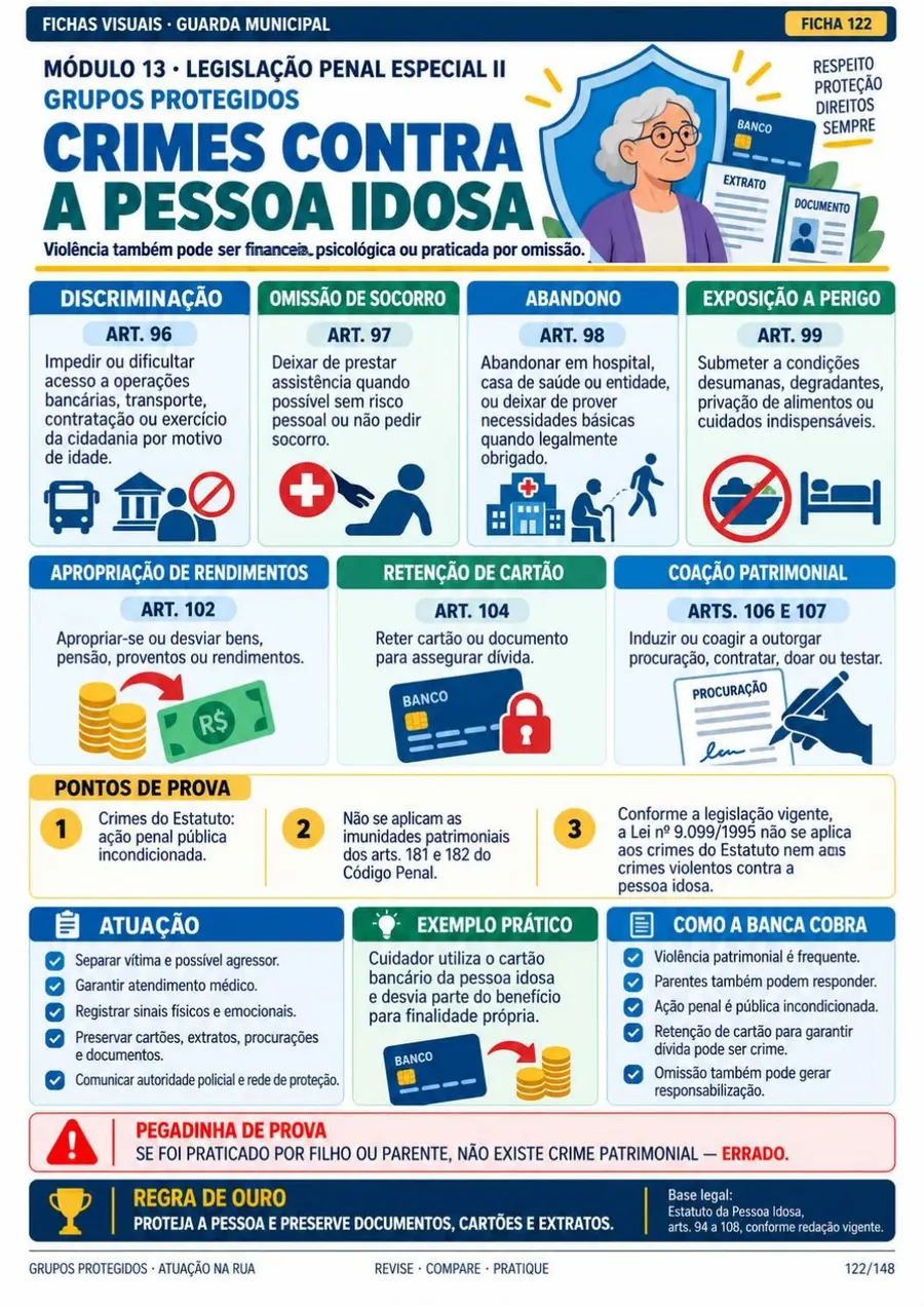 Ficha 122: Crimes contra a pessoa idosa