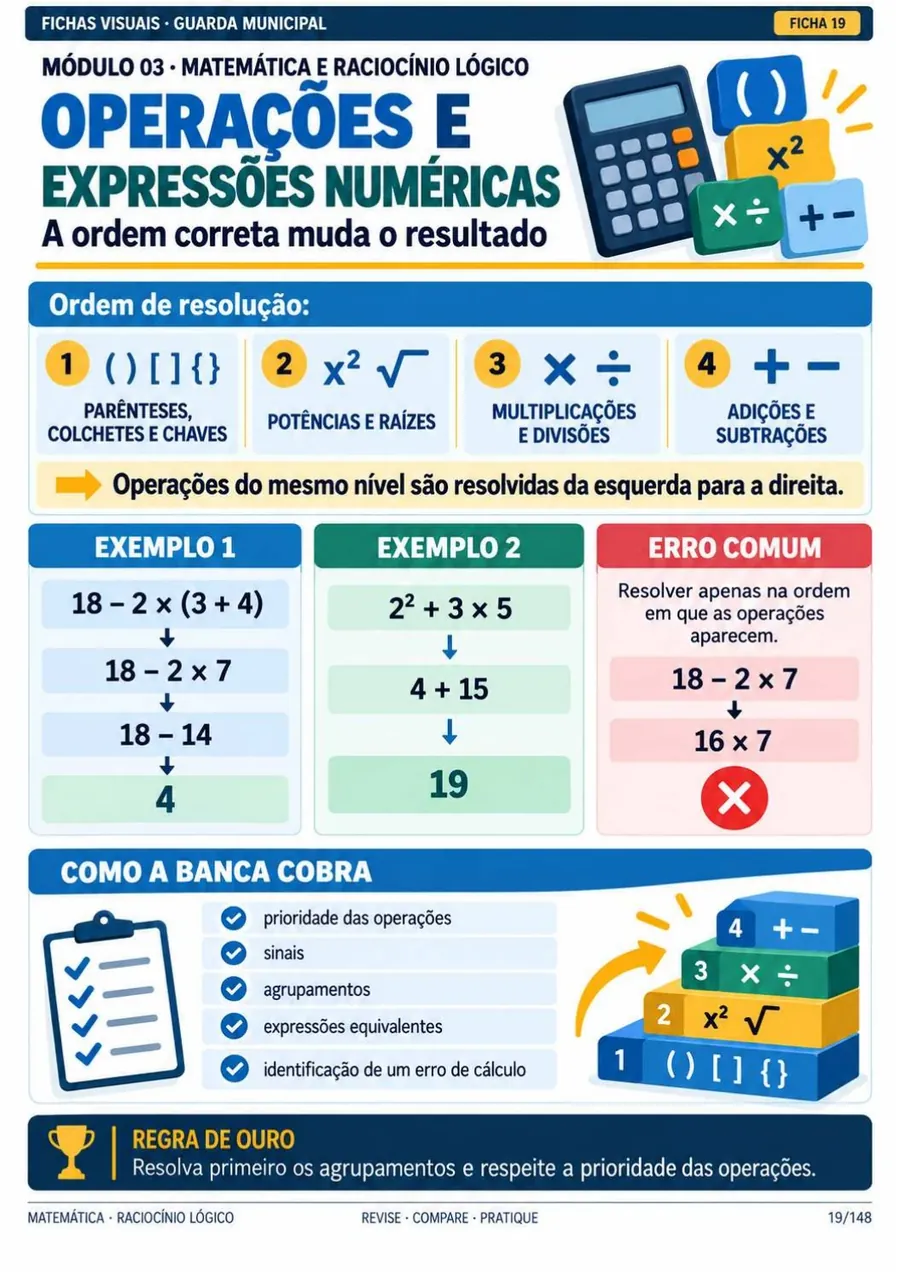 Módulo 03: Matemática e RLM. Frações, proporção, regra de três, porcentagem, equações, sequências e lógica proposicional.