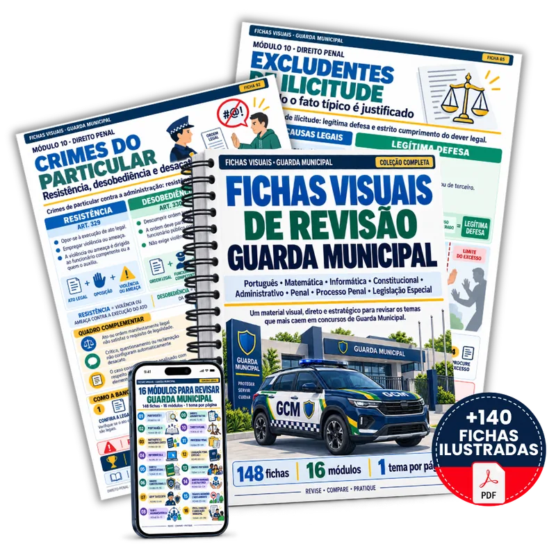 Plano Básico: as 148 fichas visuais