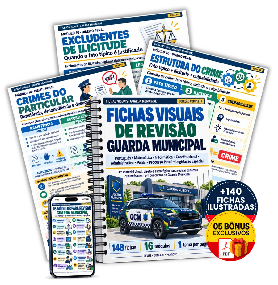 Fichas Visuais Guarda Municipal: 148 fichas e 5 bônus