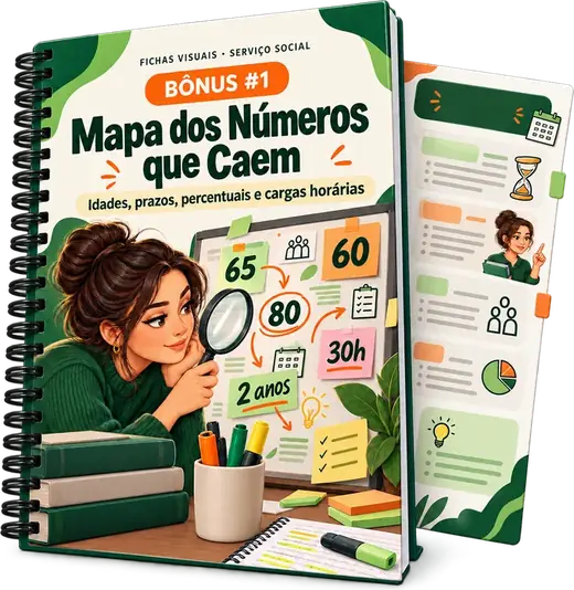 Mapa dos Números que Caem