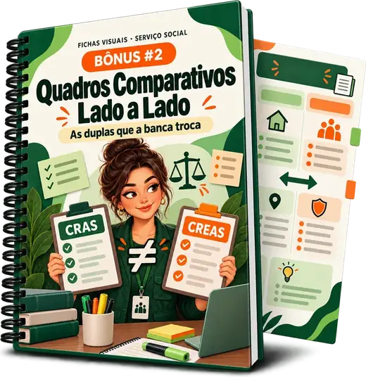 Quadros Comparativos Lado a Lado